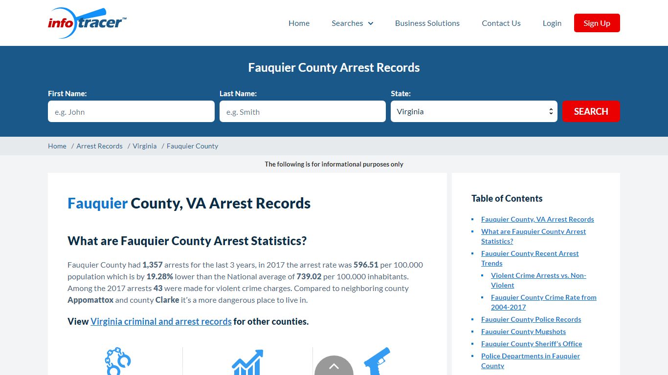 Fauquier County, VA Arrests, Mugshots & Jail Records - InfoTracer